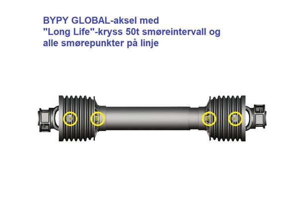 BONDIOLI & PAVESI Gelenkwelle S8 Länge 1210mm Vergleichs-Nr CS8N121CE007007 | Shop